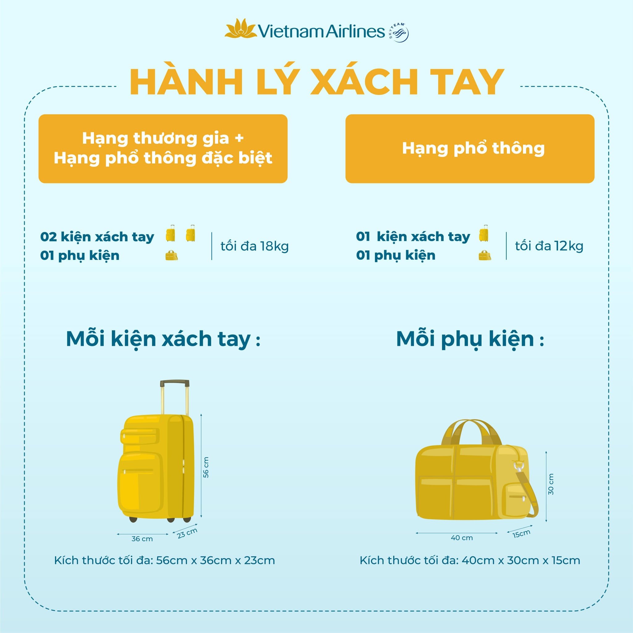 Quy định hành lý xách tay