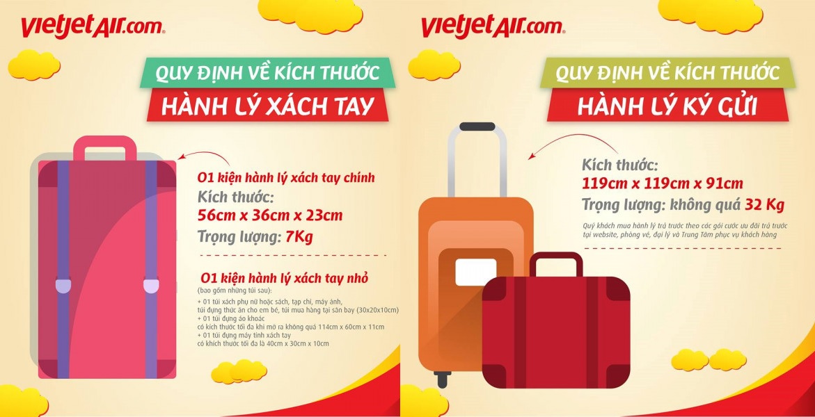 Vietjet Air